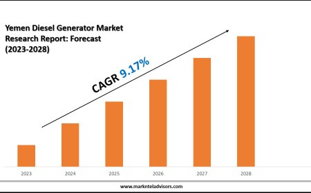 Yemen Diesel Generator Market Share Analysis by Key Companies & Geography