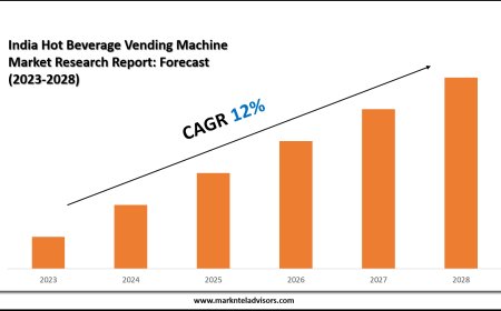 India Hot Beverage Vending Machine Market Share Analysis by Key Companies & Geography