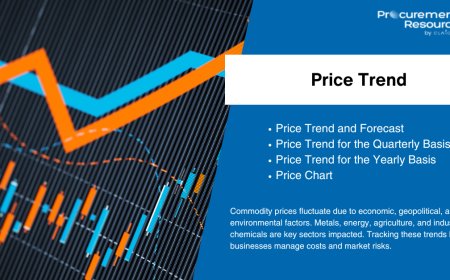 Benzene Price Trend: Market Insights and Regional Analysis
