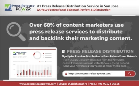 Best Press Release Distribution Services for Startups with Press Release Power