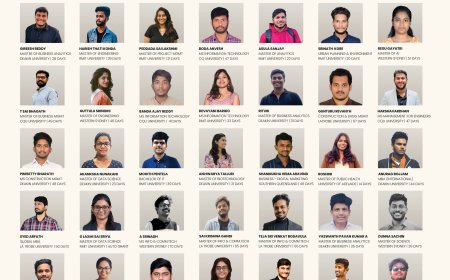 Australia Study visa consultants in Hyderabad