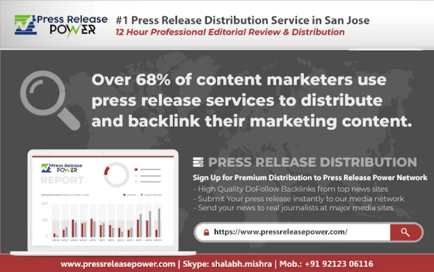 Best Press Release Distribution Services for Startups with Press Release Power