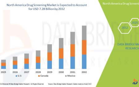 North America Drug Screening Market Overview: Key Drivers and Challenges