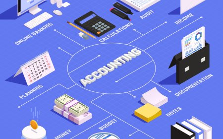 The Ultimate MTD Compliance Checklist for Key UK Industries