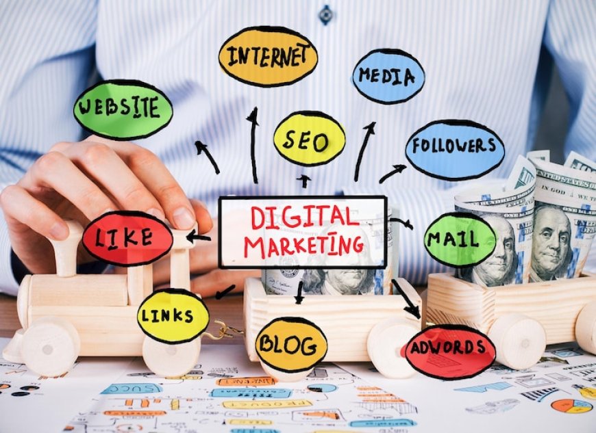 Best Digital Marketing Agencies with Proven SEO and PPC Results